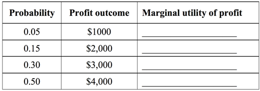 3-4-statement-of-income-and-comprehensive-income-intermediate